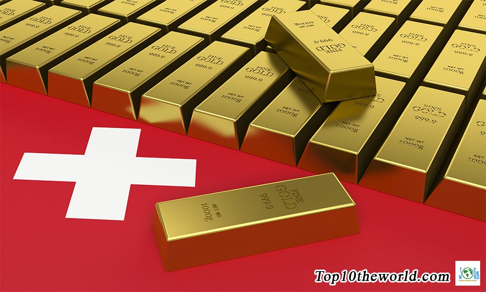 Switzerland Gold Reserves