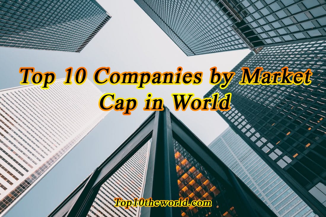 Top 10 companies by market cap in the world