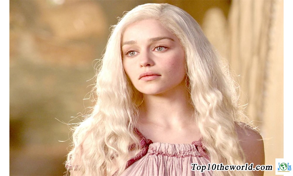 Top 10 Most Beautiful Women in the World