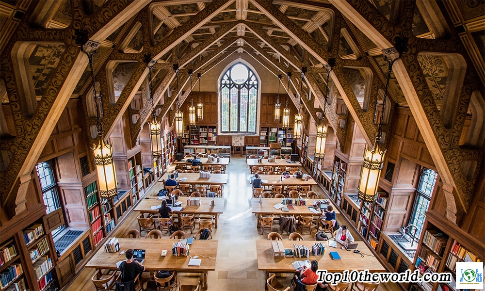 Top 10 Universities In The World 