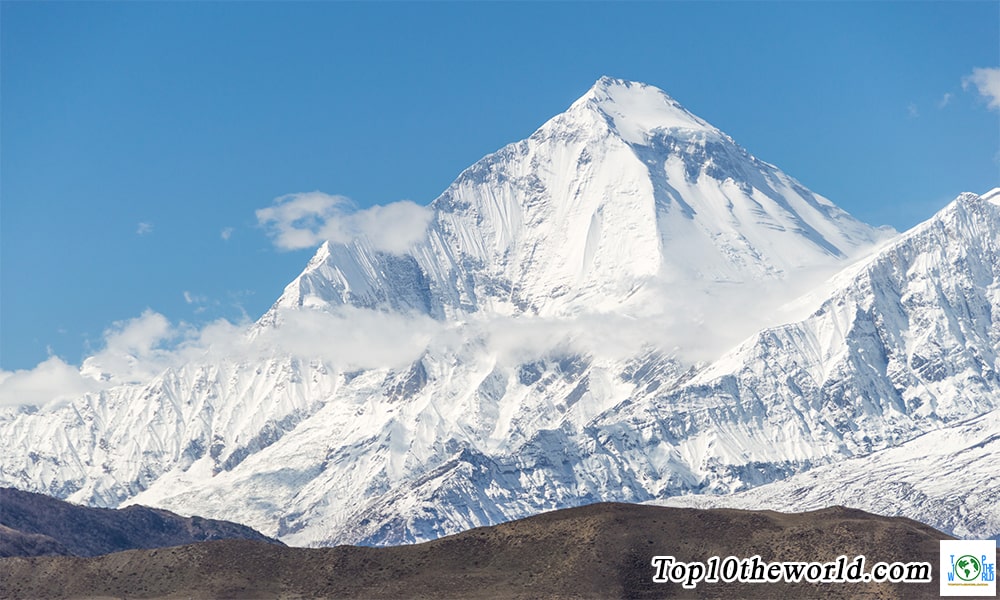 Top 10 Highest Mountain Ranges in the World