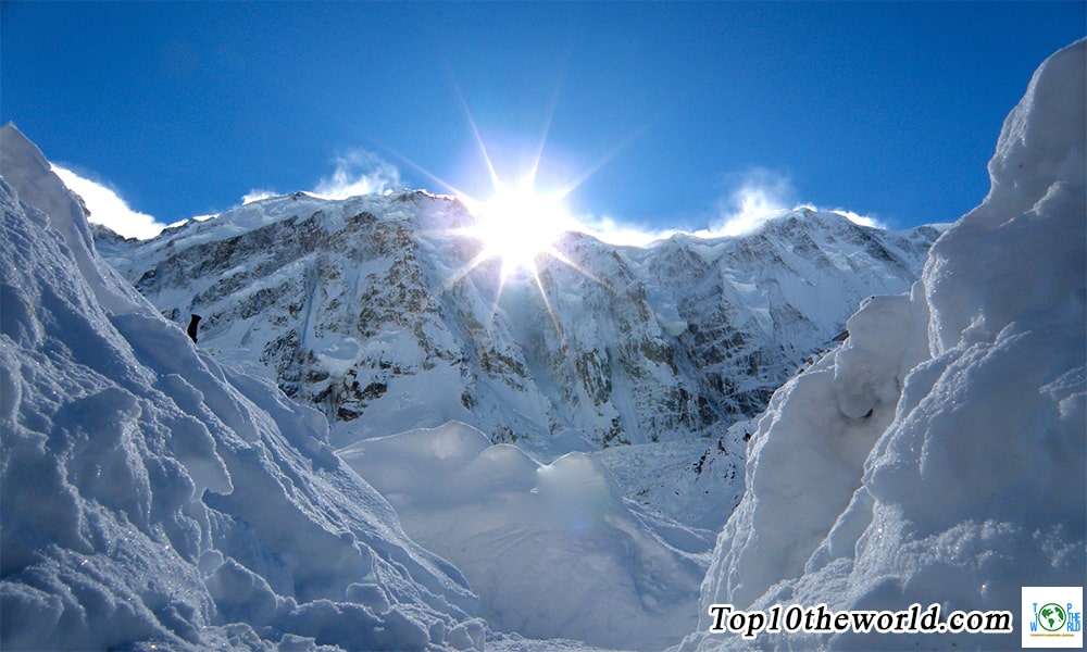 Top 10 Highest Mountain Ranges in the World