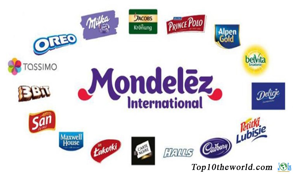 Top 10 Largest Candy Companies in the World