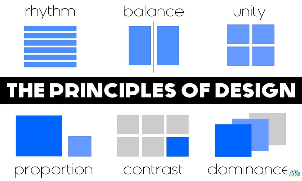 10+ Basic Principles of Design