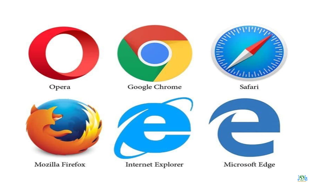 Top 10 most secure browsers