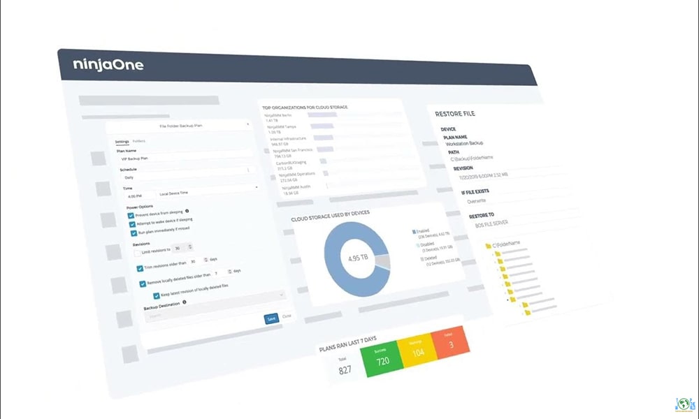 Top 10 Vulnerability Management Tools in the world