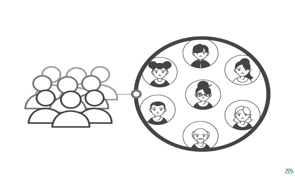How to do Marketing for Hotels?