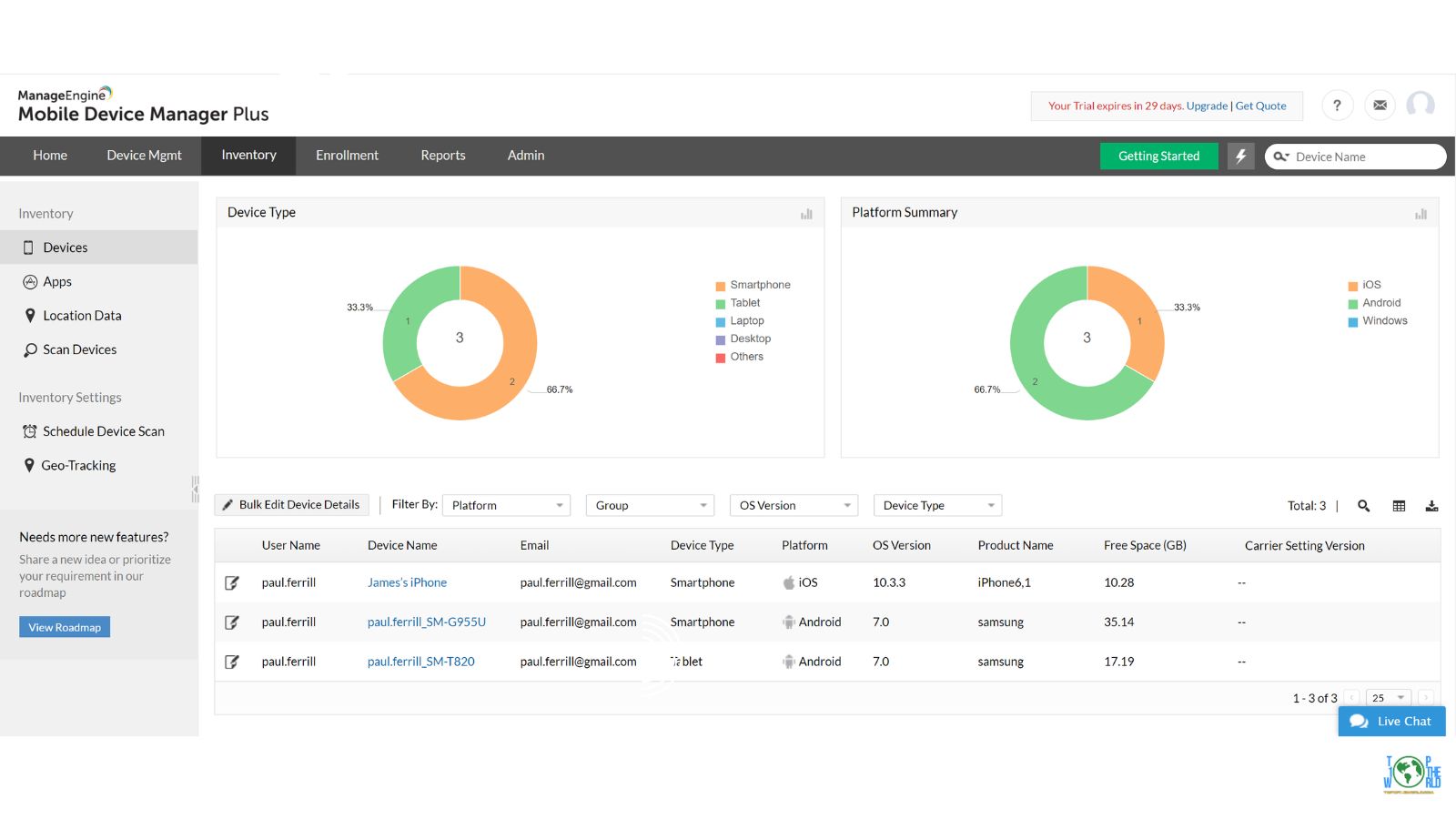 Top 10 MDM (Mobile Device Management) Solutions for Enterprise Security