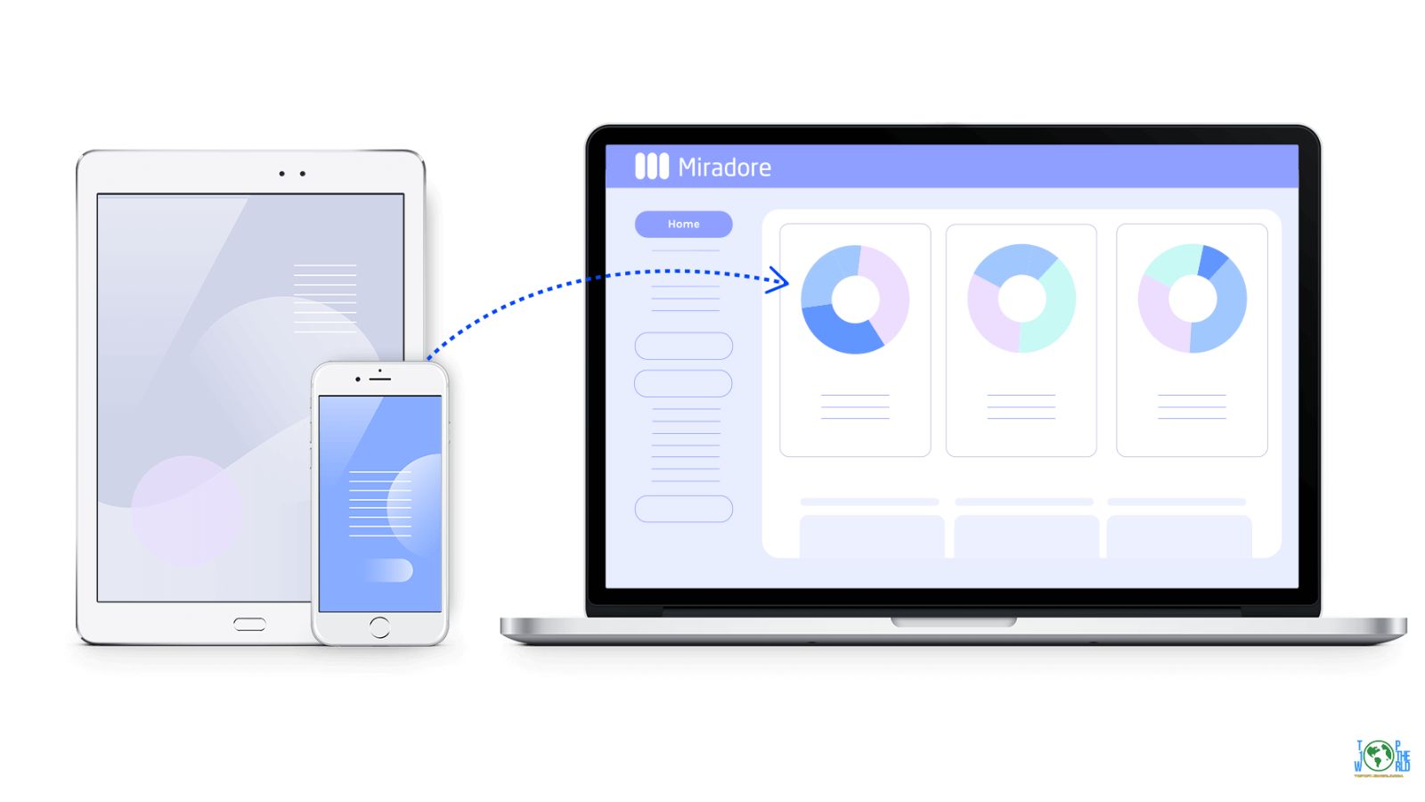 Top 10 MDM (Mobile Device Management) Solutions for Enterprise Security