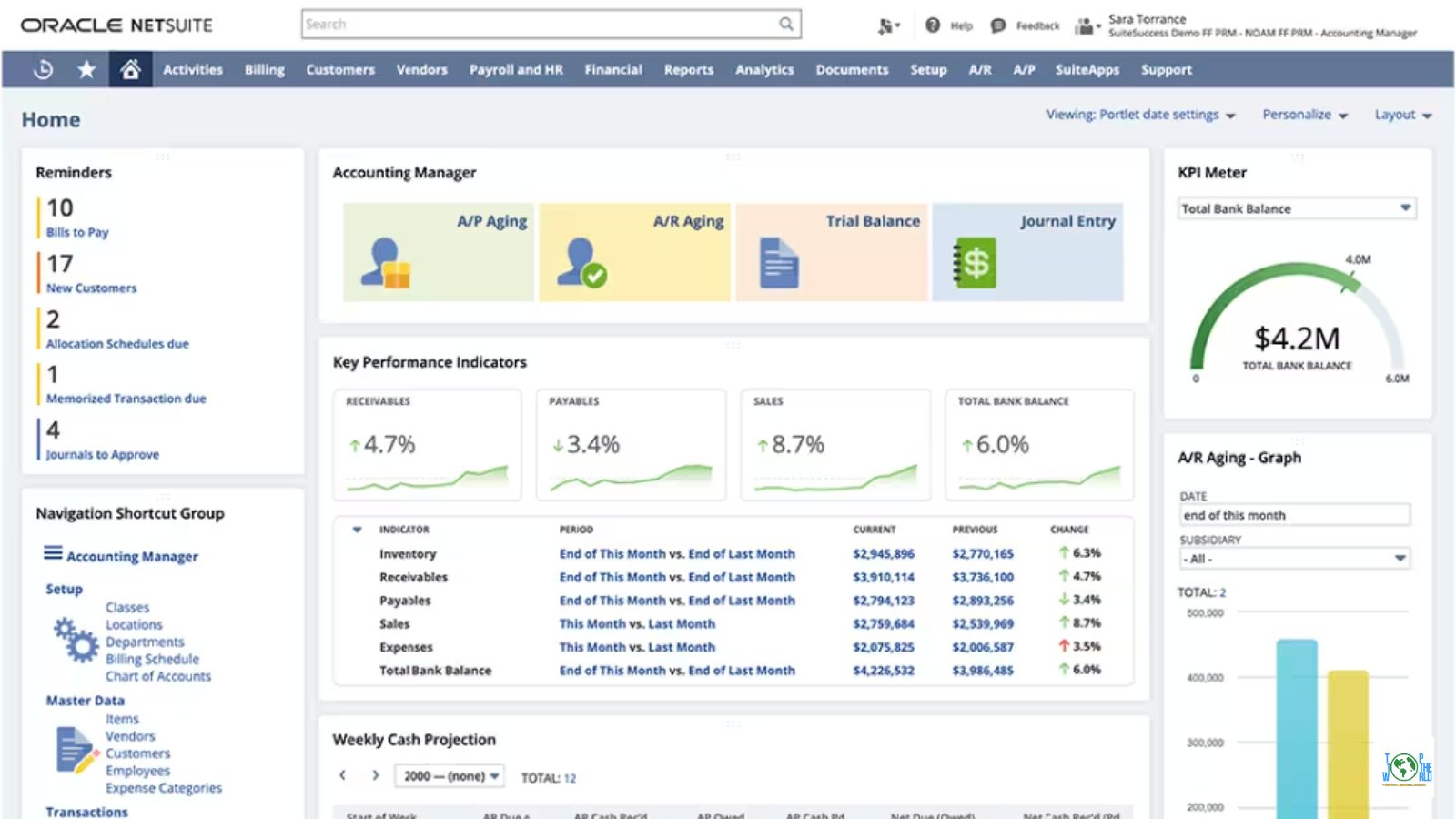 Top 10 Business Accounting Software