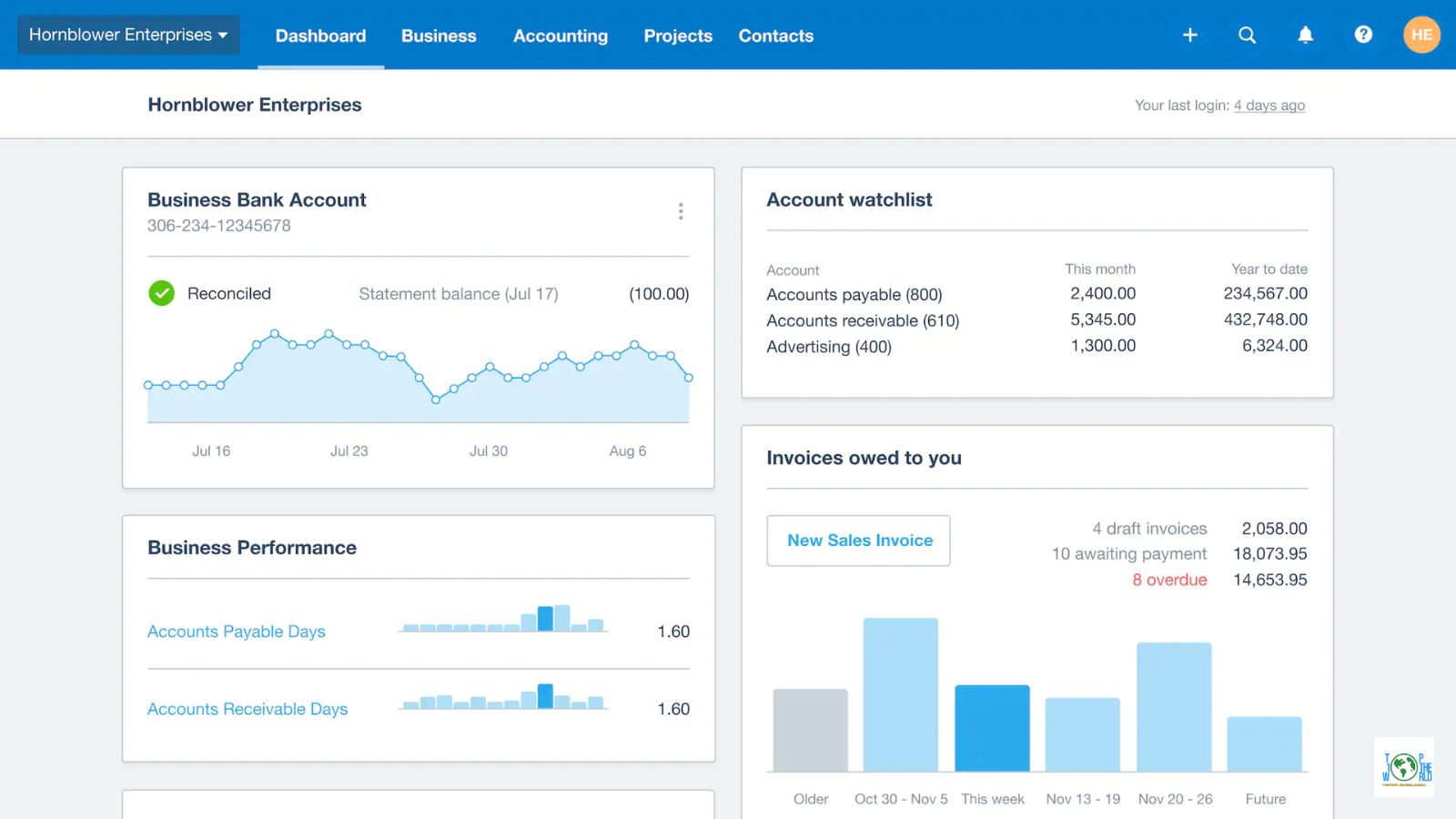 Top 10 Business Accounting Software
